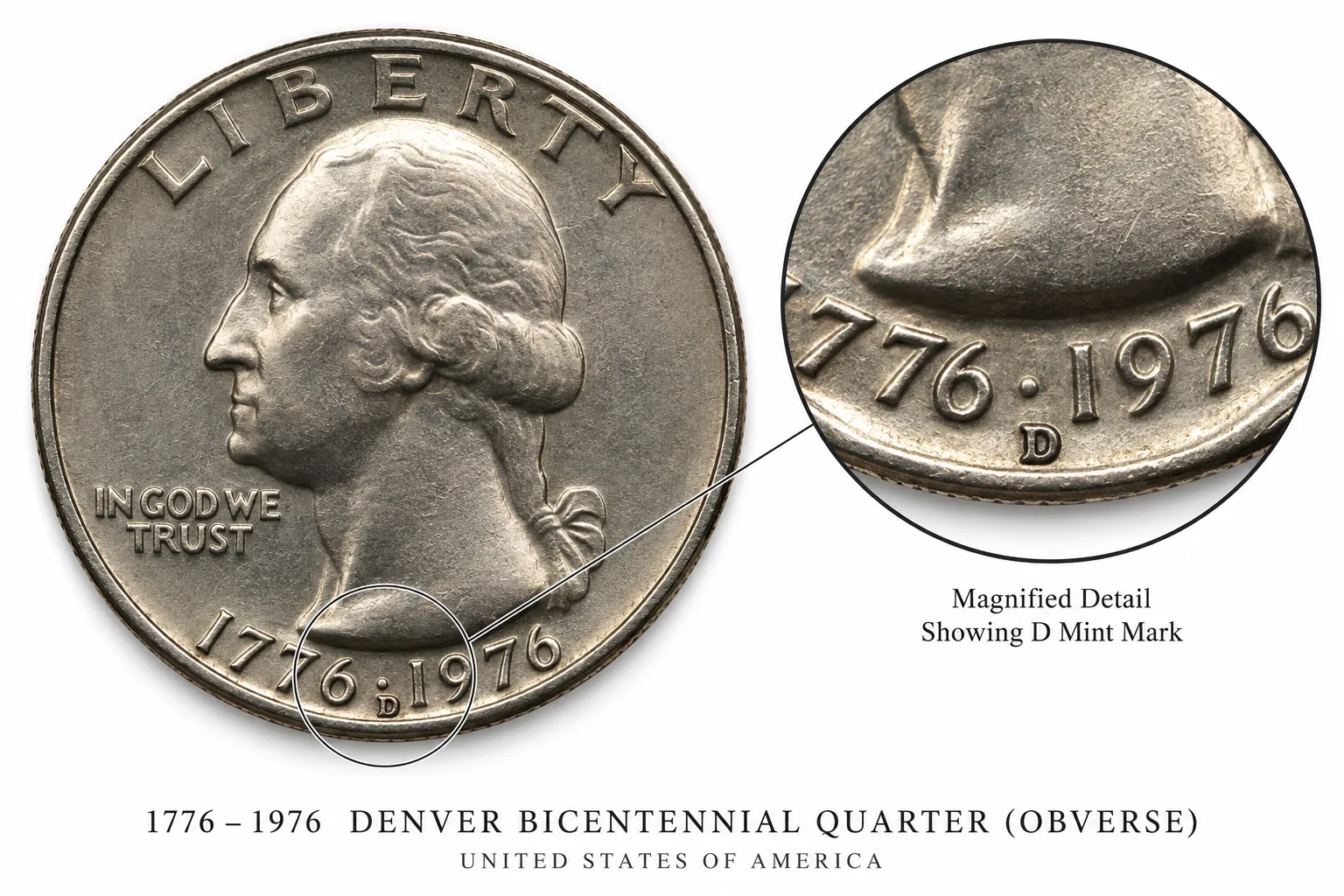1976-D Bicentennial Quarter with Denver mint mark