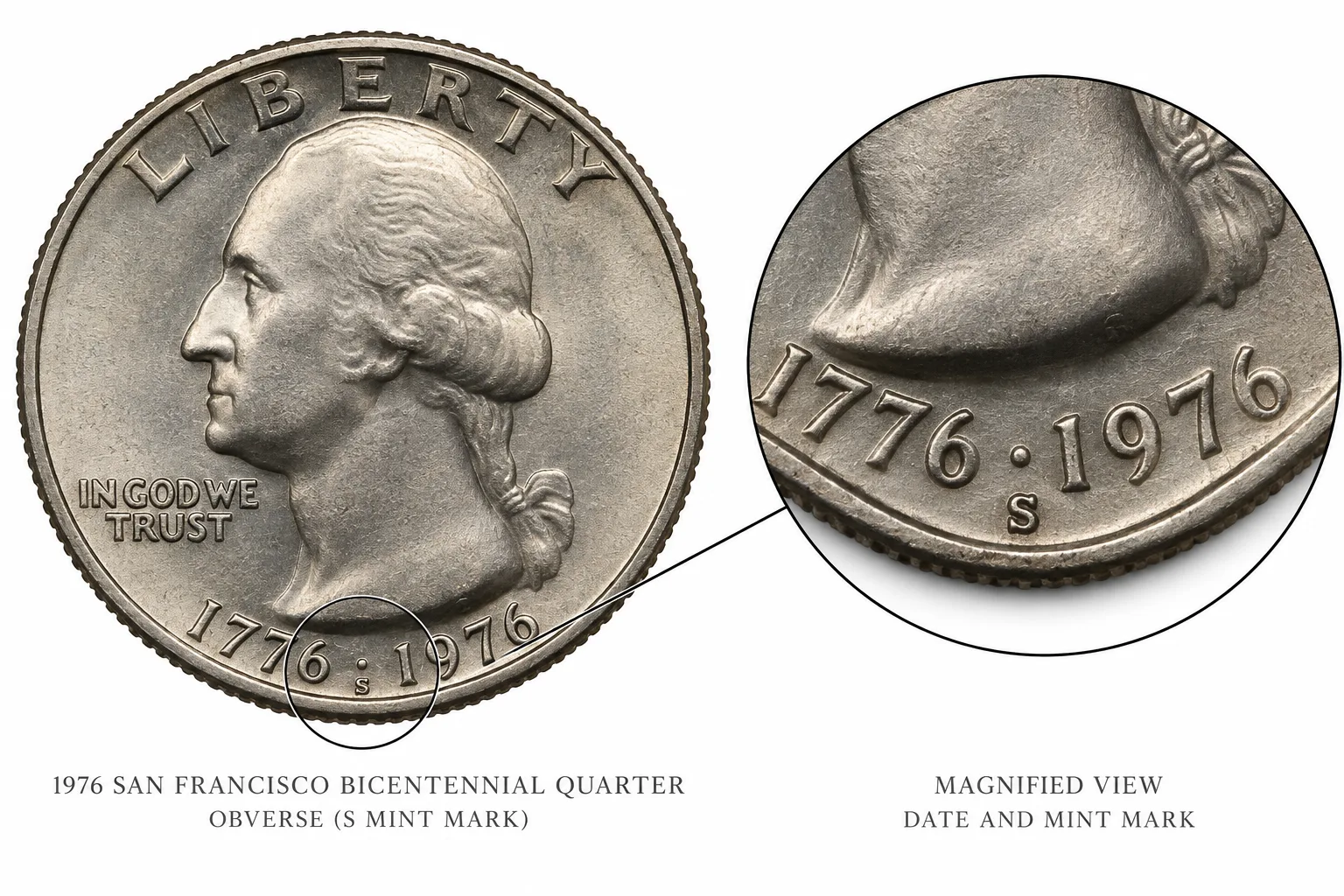 1976-S Bicentennial Quarter with San Francisco mint mark