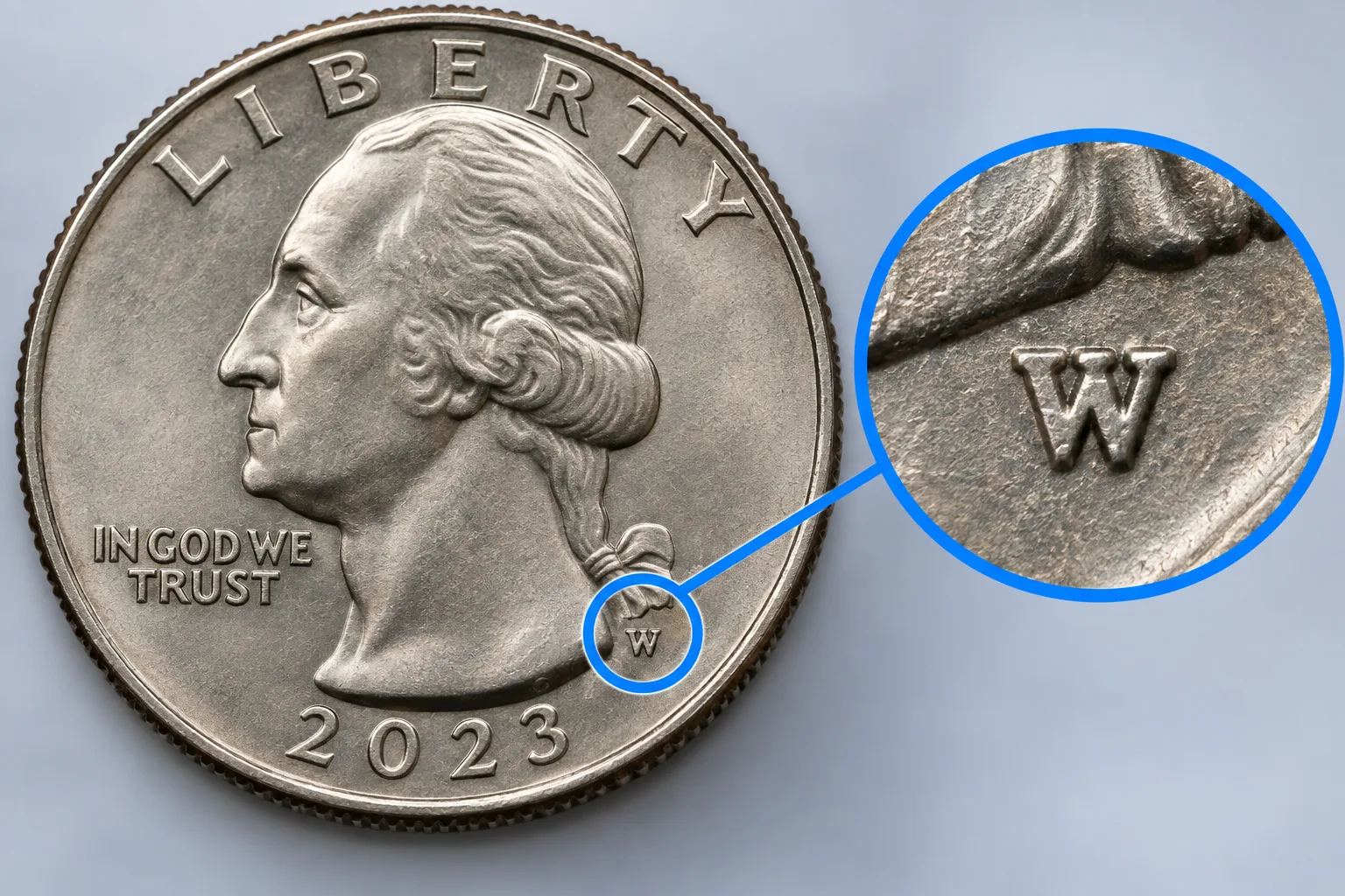 Educational illustration showing the mint mark position below Washington on a quarter