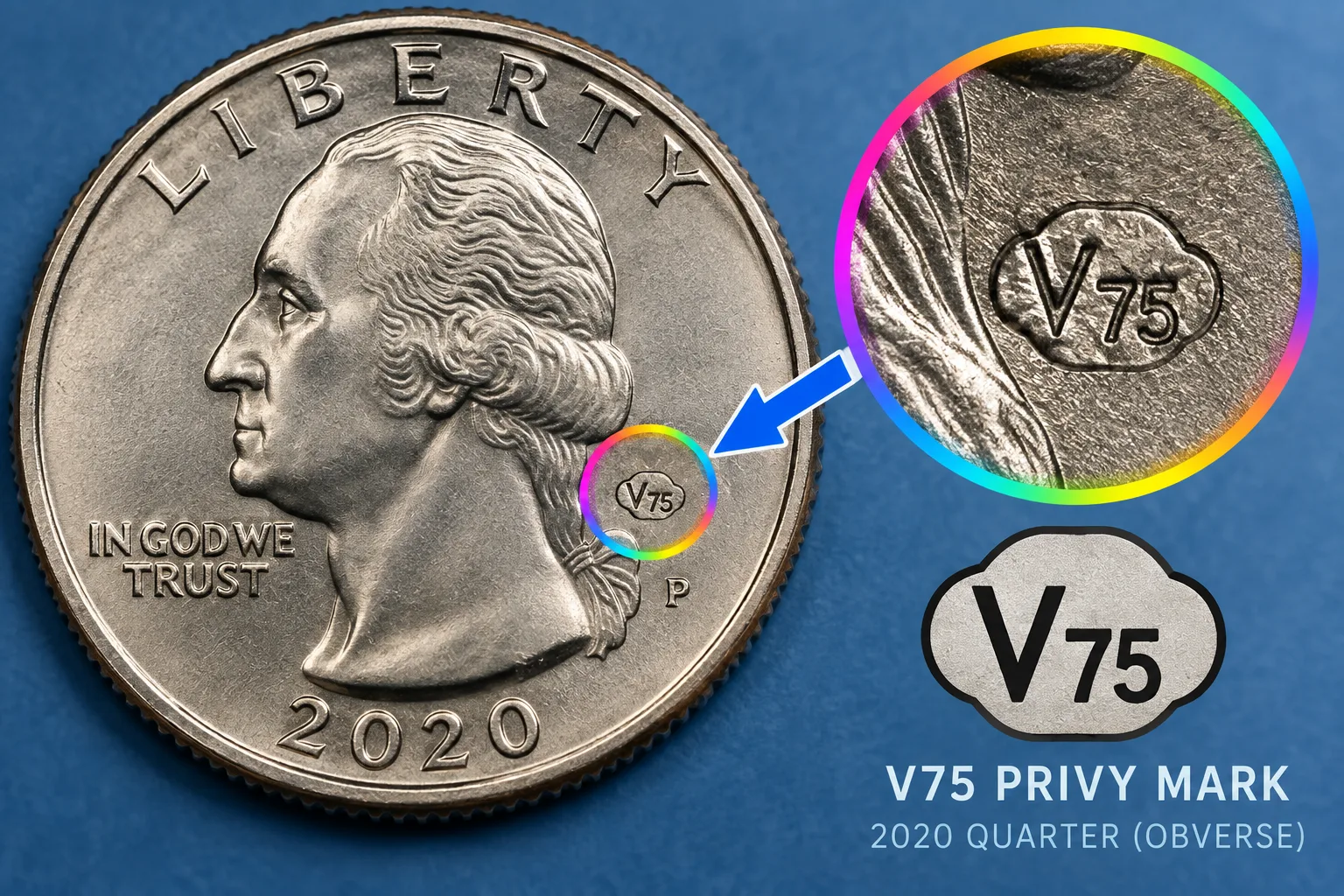 Educational macro showing the V75 privy mark on a 2020 quarter