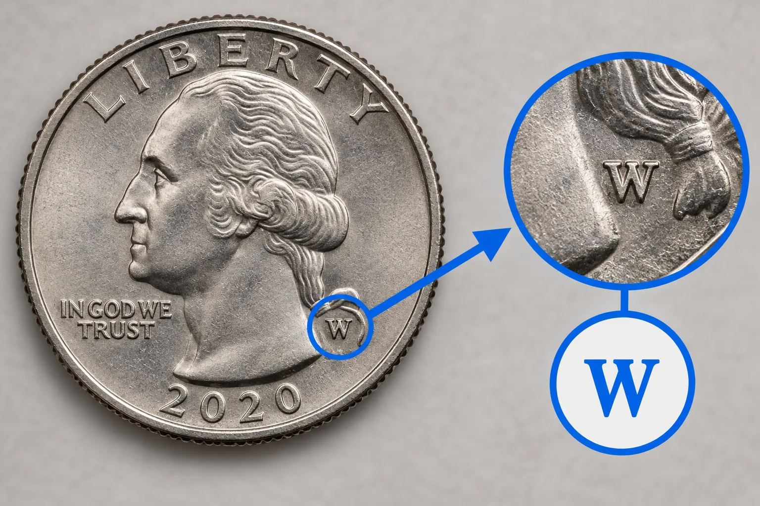 Educational macro showing the W mint mark location on a 2020 quarter