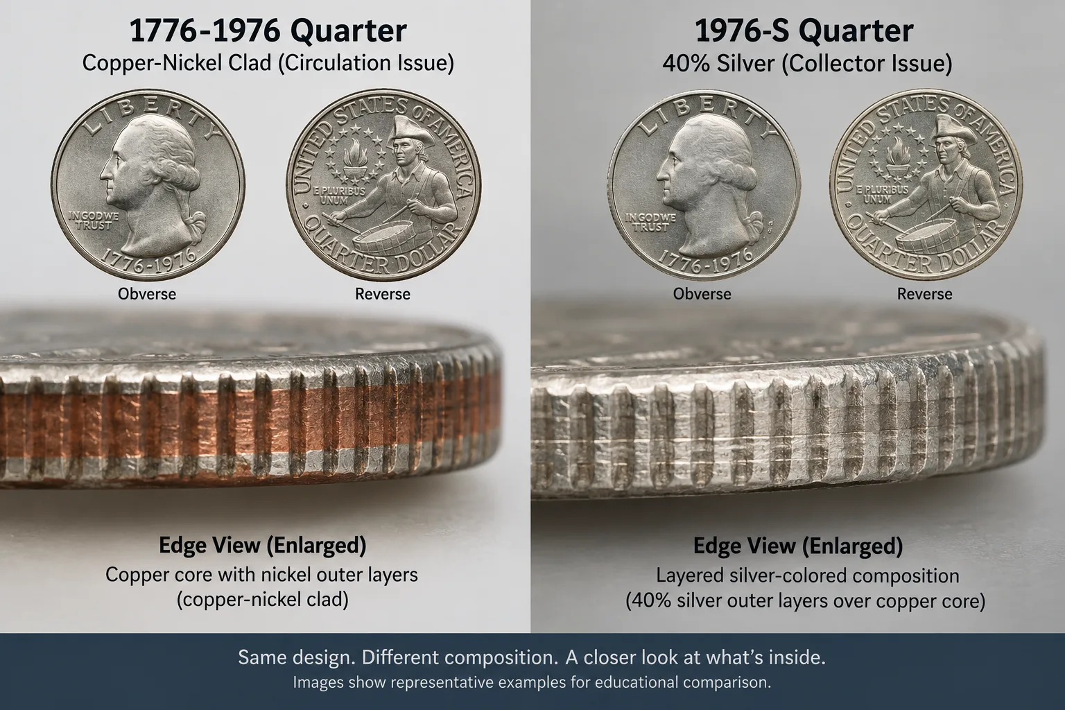 Bicentennial Quarter clad and 40 percent silver edge comparison