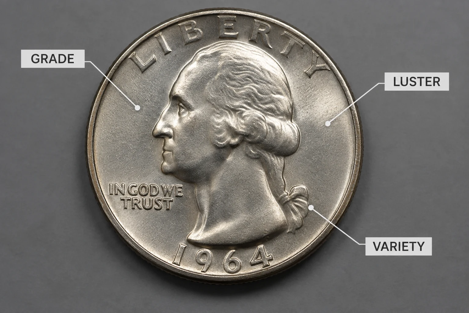 grade luster and variety factors for a 1964 Washington quarter