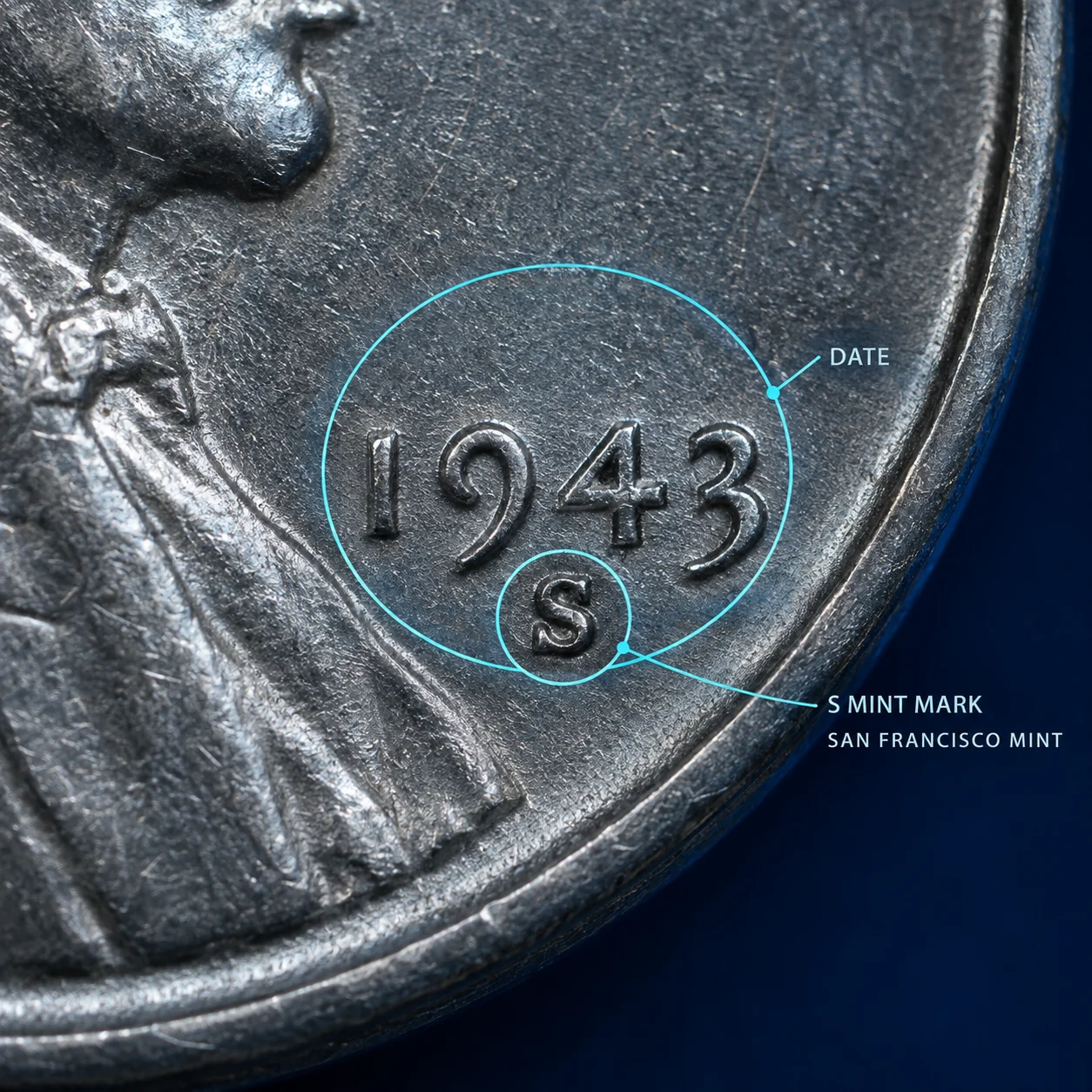 S mint mark below the date on a 1943 Steel Penny